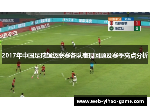 2017年中国足球超级联赛各队表现回顾及赛季亮点分析