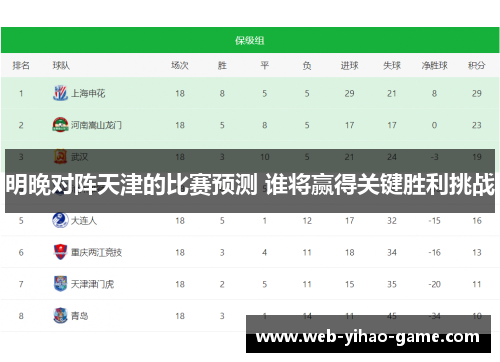 明晚对阵天津的比赛预测 谁将赢得关键胜利挑战 明晚对阵天津的比赛预测 谁将赢得关键胜利挑战