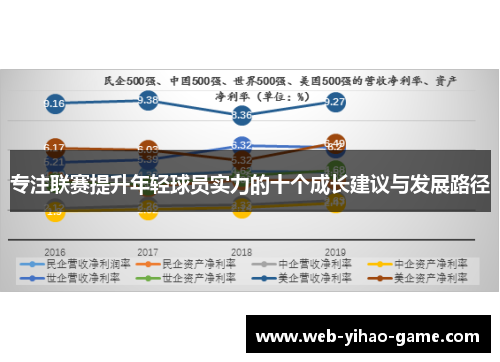 专注联赛提升年轻球员实力的十个成长建议与发展路径 专注联赛提升年轻球员实力的十个成长建议与发展路径