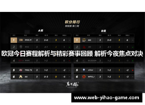 欧冠今日赛程解析与精彩赛事回顾 解析今夜焦点对决 欧冠今日赛程解析与精彩赛事回顾 解析今夜焦点对决