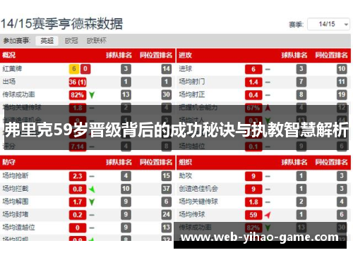 弗里克59岁晋级背后的成功秘诀与执教智慧解析 弗里克59岁晋级背后的成功秘诀与执教智慧解析