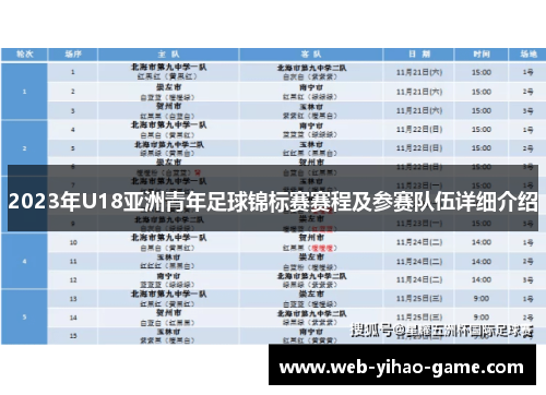 2023年U18亚洲青年足球锦标赛赛程及参赛队伍详细介绍 2023年U18亚洲青年足球锦标赛赛程及参赛队伍详细介绍