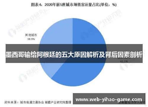 墨西哥输给阿根廷的五大原因解析及背后因素剖析 墨西哥输给阿根廷的五大原因解析及背后因素剖析