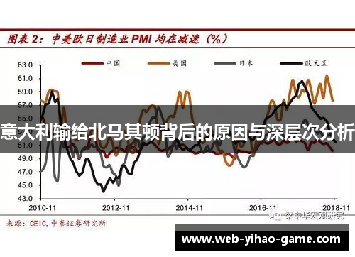 意大利输给北马其顿背后的原因与深层次分析 意大利输给北马其顿背后的原因与深层次分析