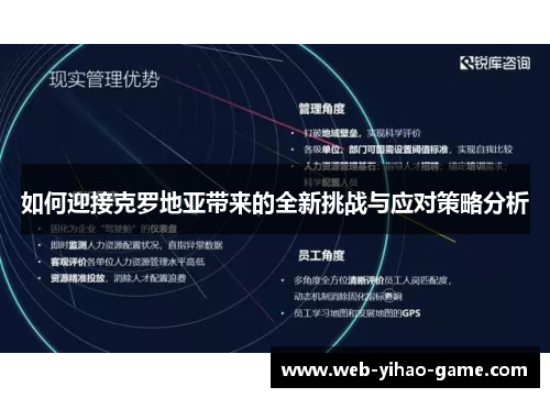 如何迎接克罗地亚带来的全新挑战与应对策略分析