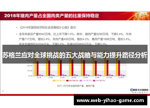 苏格兰应对全球挑战的五大战略与能力提升路径分析