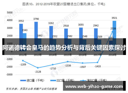 阿诺德转会皇马的趋势分析与背后关键因素探讨