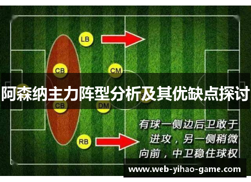 阿森纳主力阵型分析及其优缺点探讨 阿森纳主力阵型分析及其优缺点探讨