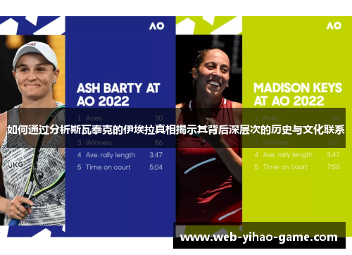 如何通过分析斯瓦泰克的伊埃拉真相揭示其背后深层次的历史与文化联系