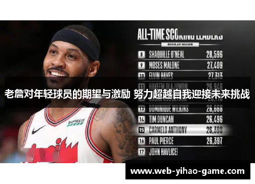 老詹对年轻球员的期望与激励 努力超越自我迎接未来挑战 老詹对年轻球员的期望与激励 努力超越自我迎接未来挑战