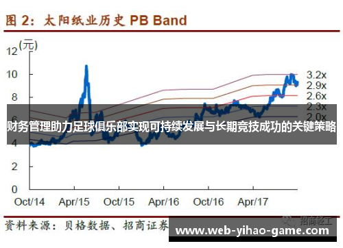 财务管理助力足球俱乐部实现可持续发展与长期竞技成功的关键策略