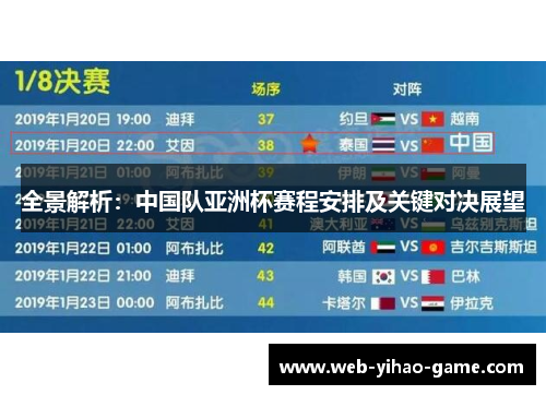 全景解析：中国队亚洲杯赛程安排及关键对决展望