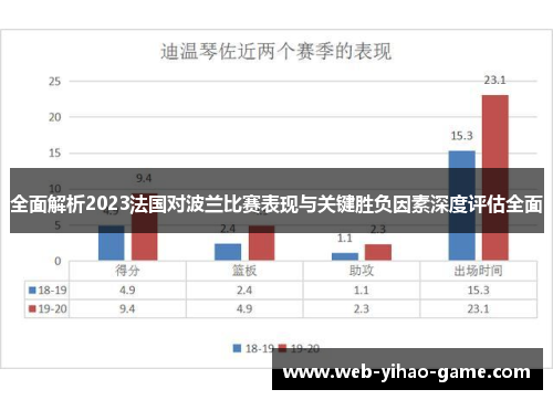 全面解析2023法国对波兰比赛表现与关键胜负因素深度评估全面