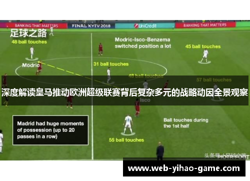 深度解读皇马推动欧洲超级联赛背后复杂多元的战略动因全景观察