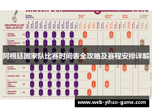 阿根廷国家队比赛时间表全攻略及赛程安排详解 阿根廷国家队比赛时间表全攻略及赛程安排详解