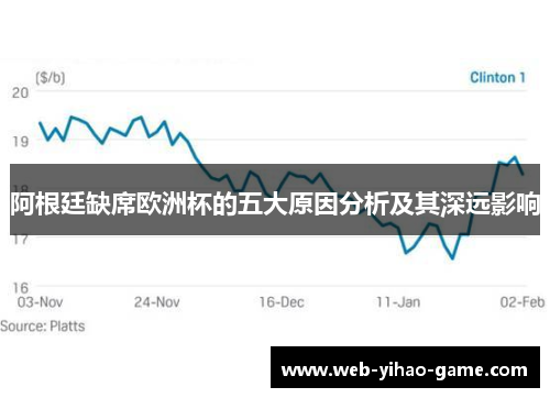 阿根廷缺席欧洲杯的五大原因分析及其深远影响 阿根廷缺席欧洲杯的五大原因分析及其深远影响