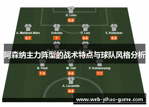 阿森纳主力阵型的战术特点与球队风格分析 阿森纳主力阵型的战术特点与球队风格分析